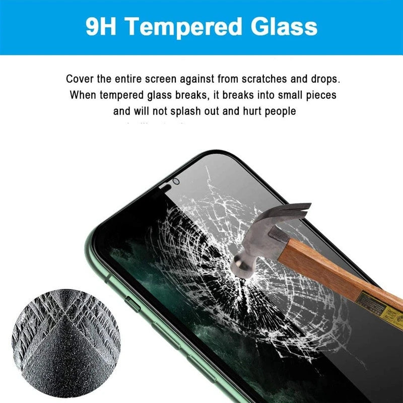 Cristal templado de privacidad compatible con protectores de pantalla de iPhone 