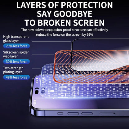 Lot de 4 verres trempés 9D compatibles avec les protecteurs d'écran iPhone